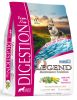 Legend Dog Digestion 15lb